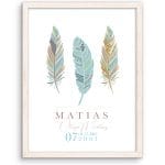 CUADRO INFANTIL PERSONALIZABLE PLUMAS