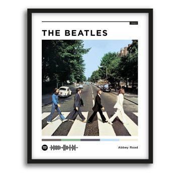 Abbey Road en Tu Pared