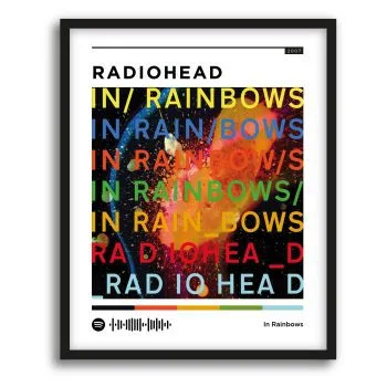 Radiohead: In Rainbows, Revolución Sonora