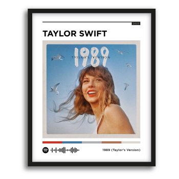 Taylor Swift: 1989 (Taylor’s Version), Ícono del Pop
