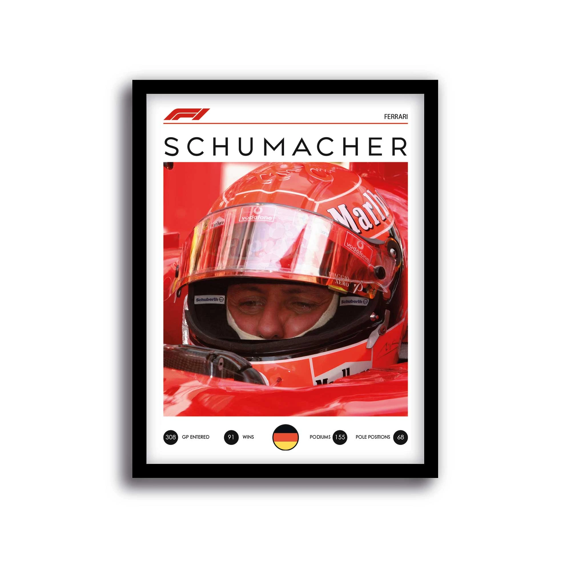 Cuadro Michael Schumacher Ferrari La Era Roja – Póster F1 vintage
